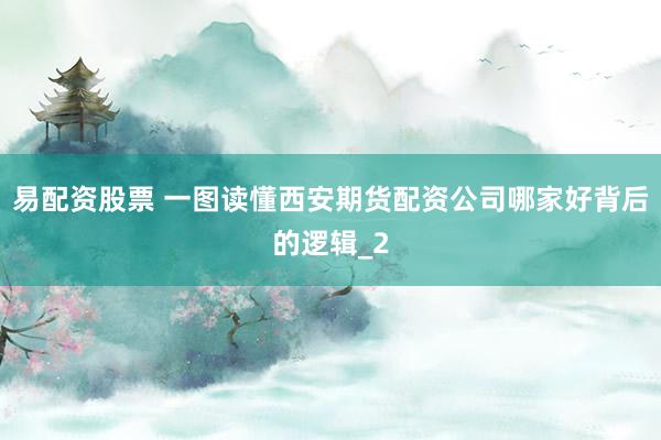 易配资股票 一图读懂西安期货配资公司哪家好背后的逻辑_2